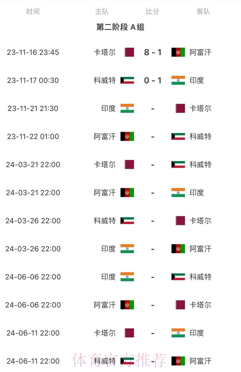 2026世界杯赛程完整版观看指南怎么看 2026世界杯赛程完整版观看指南怎么看