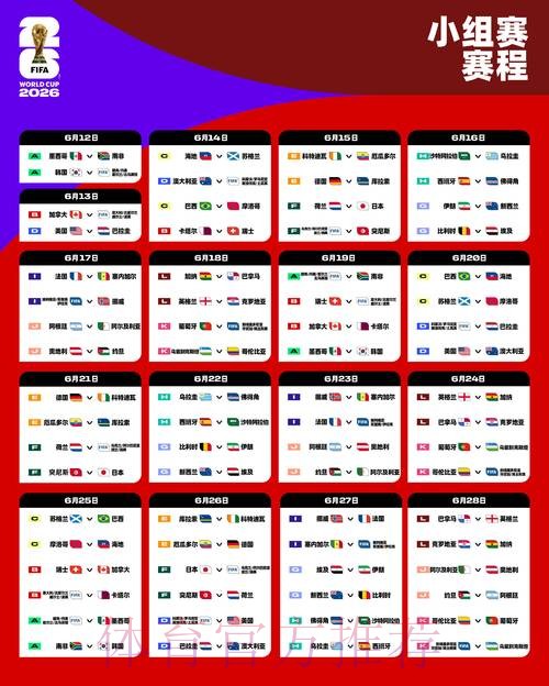 2026世界杯小组赛赛程最新高清直播在哪里看