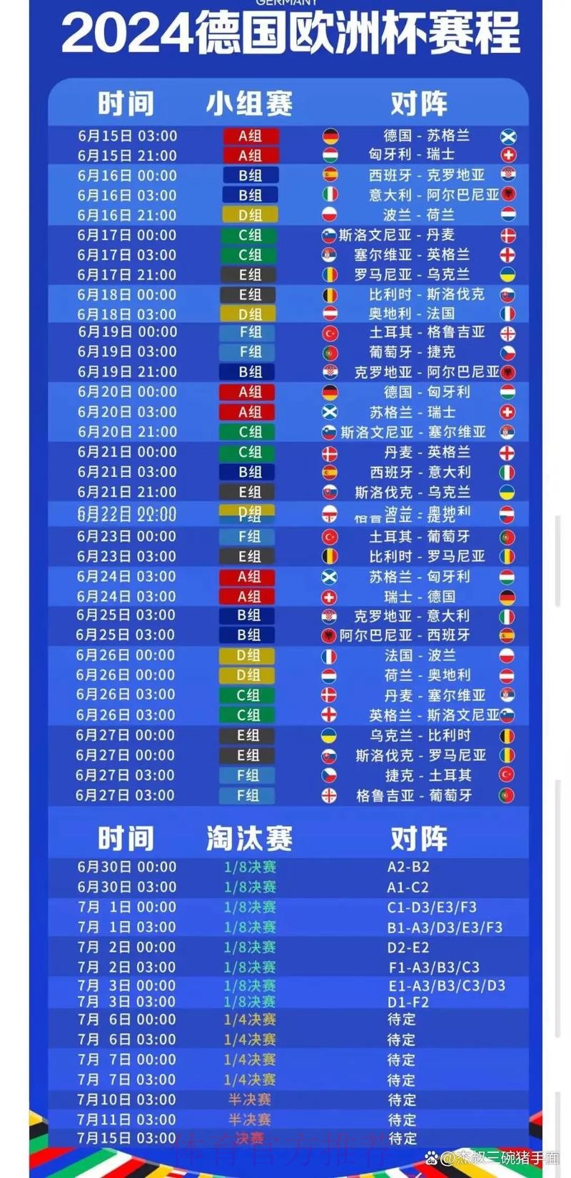 2026世界杯完整赛程实时更新最新时间表查询入口