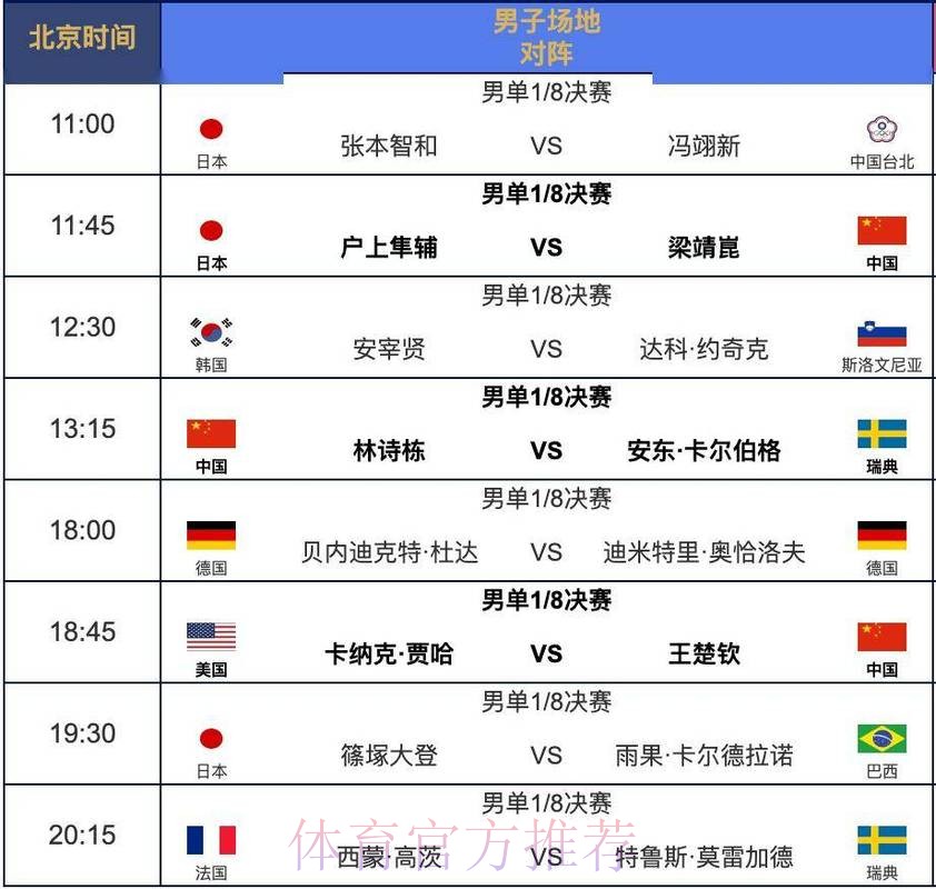 2026世界杯直播最新最新时间表直播平台