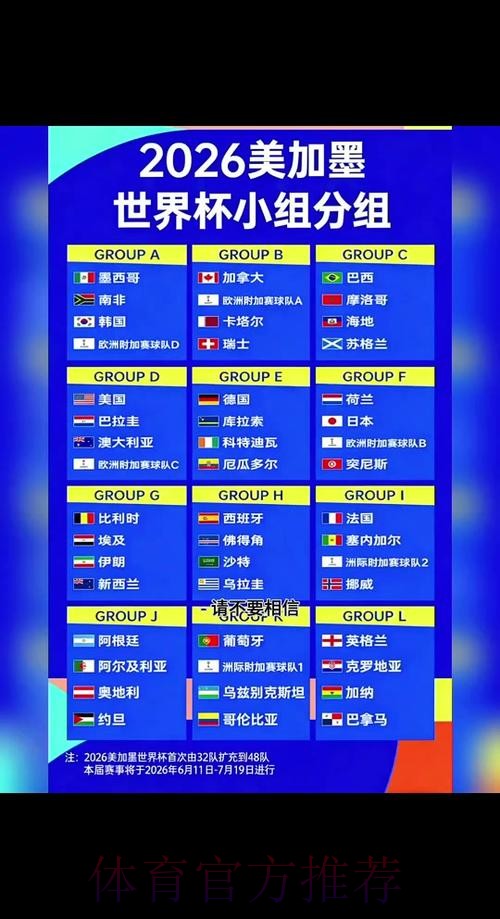 2026世界杯小组赛赛程详细安排最新时间表免费观看