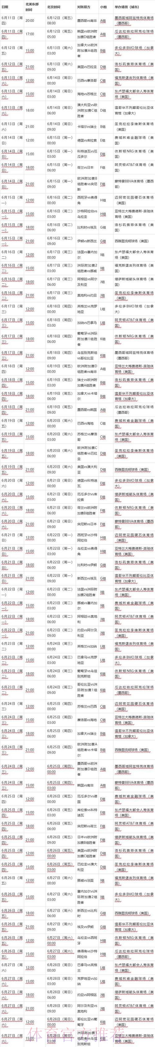 2026世界杯赛程官方发布最新时间表怎么看