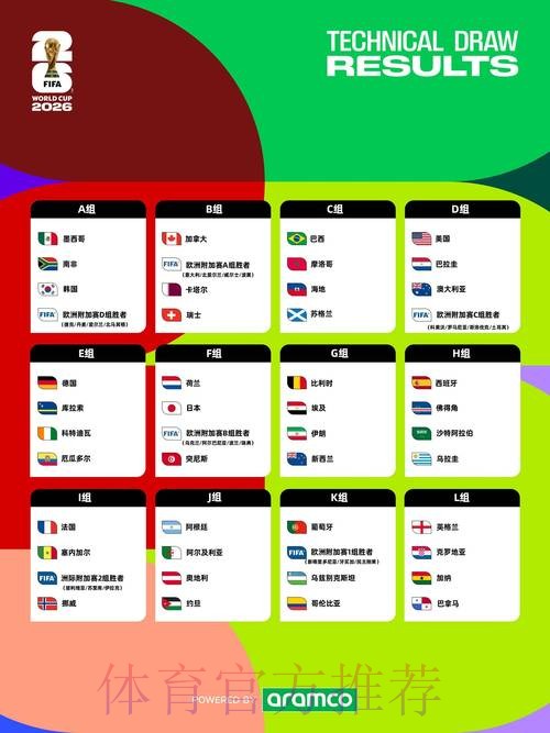 2026世界杯赛程今日观看指南实时查看